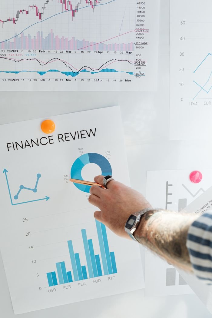 about-img Hand pointing at a financial chart on a wall, illustrating data analysis and review.