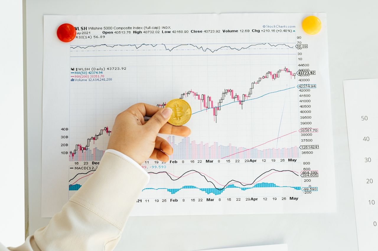 services-01 A hand holding a Bitcoin coin in front of a stock market chart, symbolizing analysis and finance.